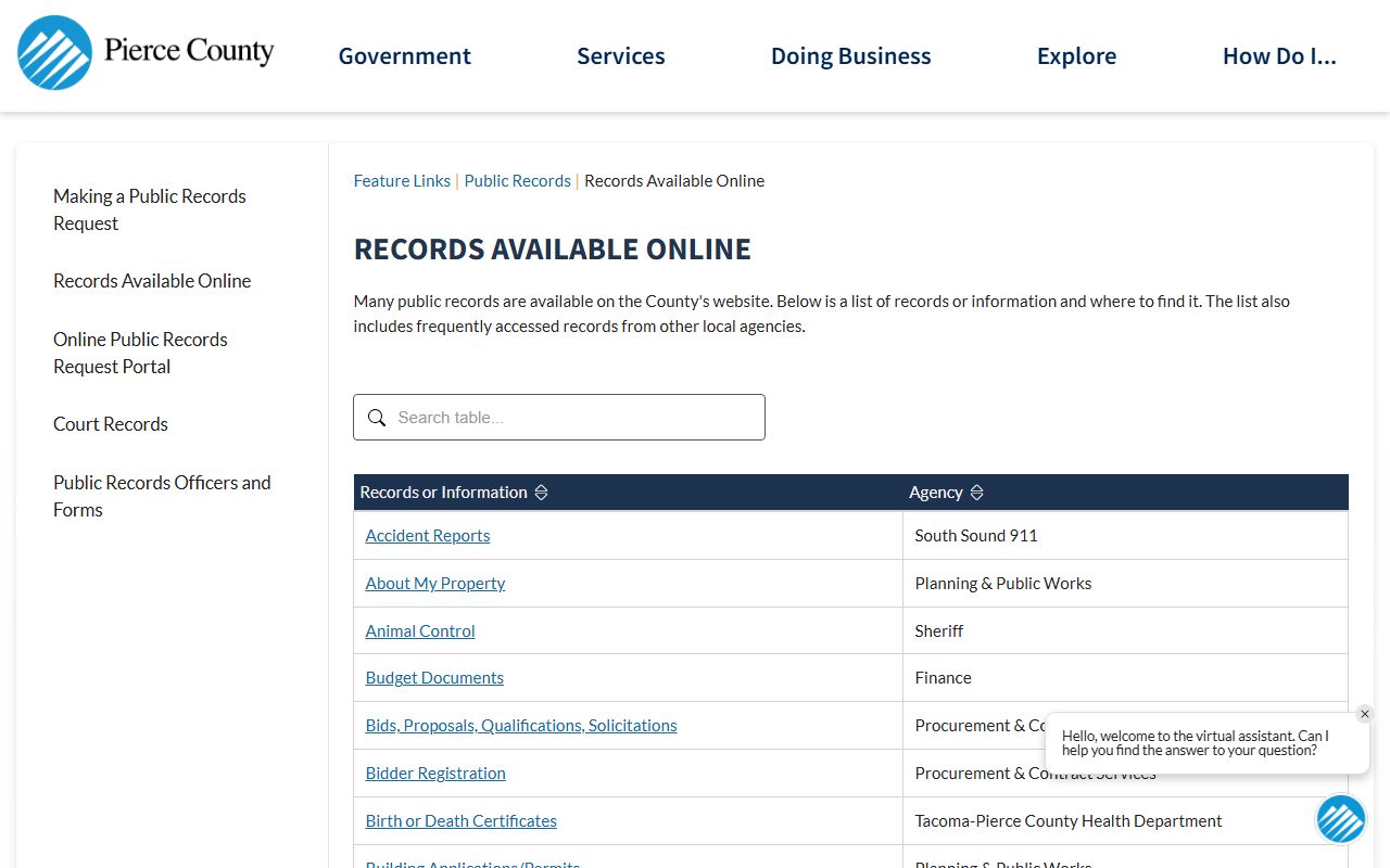 Pierce County online records directory showing available databases and record types